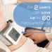 Beurer BC57 Wrist Blood Pressure Monitor